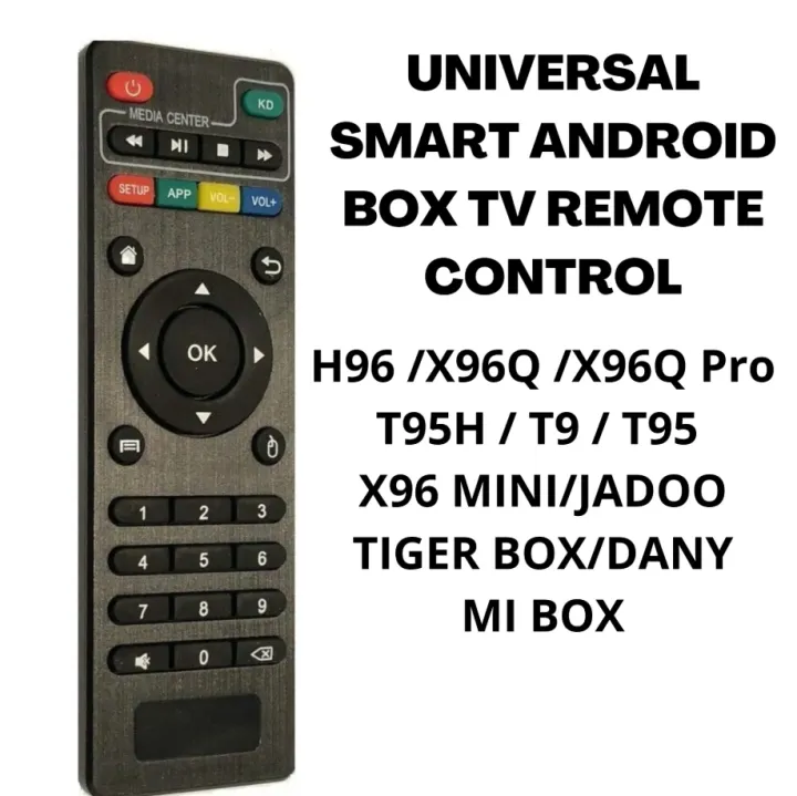Master%20Crafts%20%7C%20Universal%20Smart%20Android%20TV%20Box%20Remote%20Control%20%E2%80%93%20Compatible%20with%20X96,%20MXQ,%20T95,%20H96,%20TX,%20and%20More%20-%20Image%205