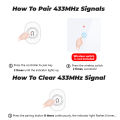 SMATRUL WiFi RF433 Smart Wireless Switch With Power Monitor 16A Light Mini 2 Way Timer Breaker Work for Tuya Google Home Alexa. 
