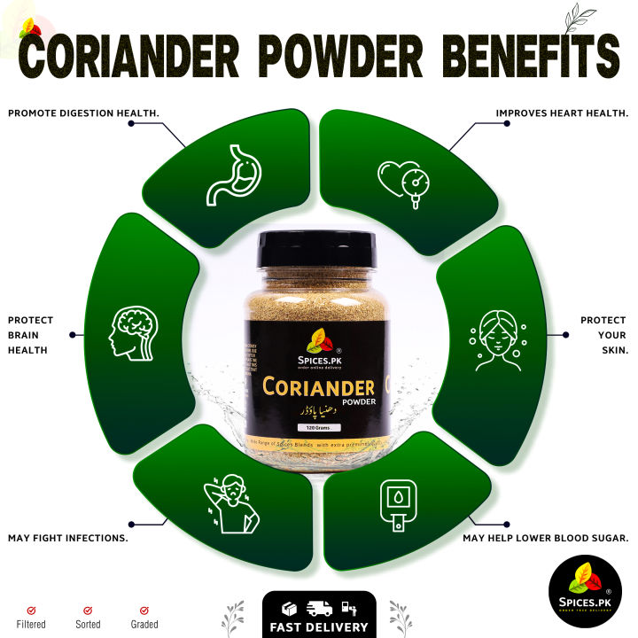 Coriander%20Powder%20/%20Dhania%20Powder%20/%20Dania%20Powder%20%E2%80%93%20100%25%20Pure%20Ground%20Coriander%20for%20Curries,%20Daal,%20Marinades%20&%20Spice%20Blends%20%E2%80%93%20120g%20-%20Image%202