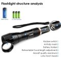 High-Intensity Zacro 1000 Lumen T6 LED Flashlight – Premium Metal Torch, Water-Resistant & Super Strong Telescopic Zoom, 5 Lighting Modes, Tactical Design for Camping, Hiking, Emergencies & Outdoor Adventures – Dual Powered Rechargeable 18650/ AAA battery. 