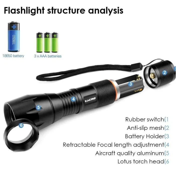 High-Intensity%20Zacro%201000%20Lumen%20T6%20LED%20Flashlight%20%E2%80%93%20Premium%20Metal%20Torch,%20Water-Resistant%20&%20Super%20Strong%20Telescopic%20Zoom,%205%20Lighting%20Modes,%20Tactical%20Design%20for%20Camping,%20Hiking,%20Emergencies%20&%20Outdoor%20Adventures%20%E2%80%93%20Dual%20Powered%20Rechargeable%2018650/%20AAA%20battery%20-%20Image%206