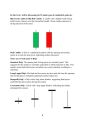 Basic To Advance Level Binary Quotex Trading Book In English - Binary Option Trading Bible  - All Market Trading Strategies Book - Binary Option Trading & 30 + Sureshot Patterns. 