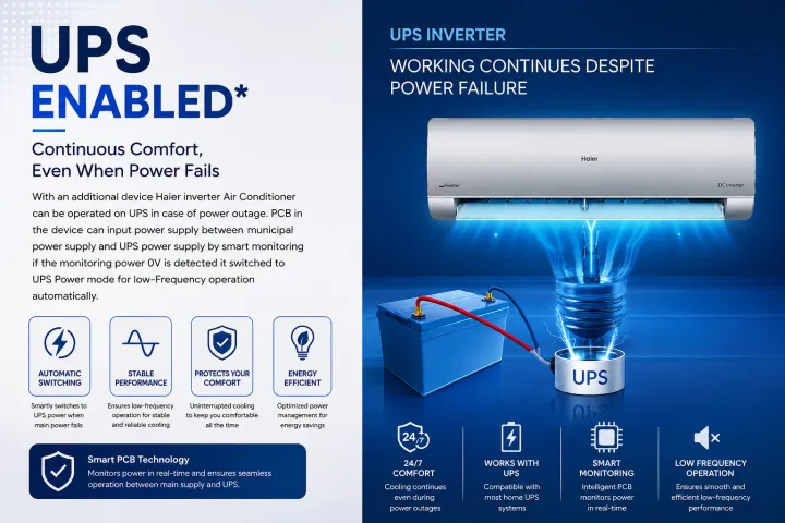 Haier%201.5%20Ton%20Inverter%20AC%20HSU-19HFPA%20Pearl%20PRO%20%7C%20Heat%20&%20Cool%20%7C%20DC%20Inverter%20%7C%2019500%20BTU%20%7C%20WiFi%20Smart%20%7C%20UPS%20Enabled%20%7C%20Black%20%7C%20Haier%20Warranty%20-%20Image%204