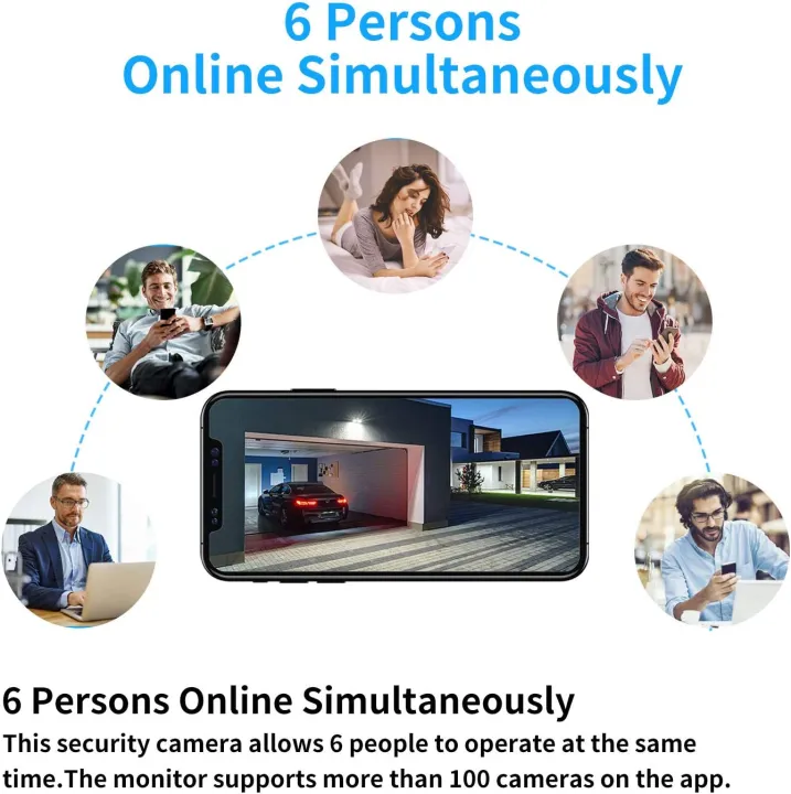 Outdoor%20Security%20Camera%201080P%20Cloud%20WiFi%20Cam%20Wireless%20IP%20Waterproof%20IR%20Night%20Vision%20Home%20Security%20Surveillance%20System%20-%20Image%207