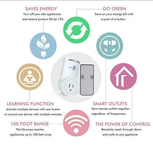 Goronya%20Wireless%20Outlet%20Switch%20with%20Remote,Electrical%20Plug%20Outlet%20Control%20for%20Household%20Appliance%20Lamp%20Light%20Etc%20(1%20Plug%20/%201%20Remote)%20-%20Image%206