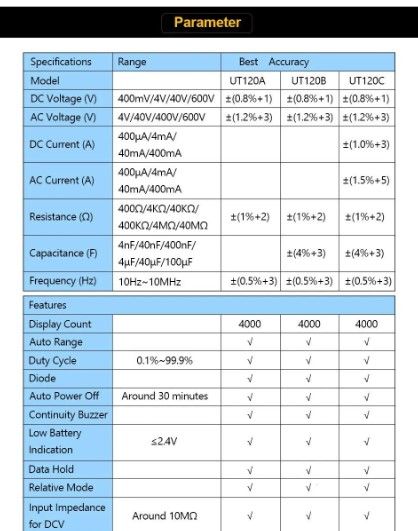UNI-T%20UT120A%20UT120B%20UT120C%20Pocket%20Size%20Digital%20Multimeter%20Auto%20Range%20AC%20DC%20Current%20Mini%20Ammeter%204000%20Counts%20Electric%20Multi%20Tester%20-%20Image%204