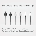 Universal Sensitive Metal Replacement Stylus Pencil Tips Universal Version Wear-resistance Touch Pen Replacement Pen Tip Mute Design Spare Pen Tip for Lenovo For Note Taking. 