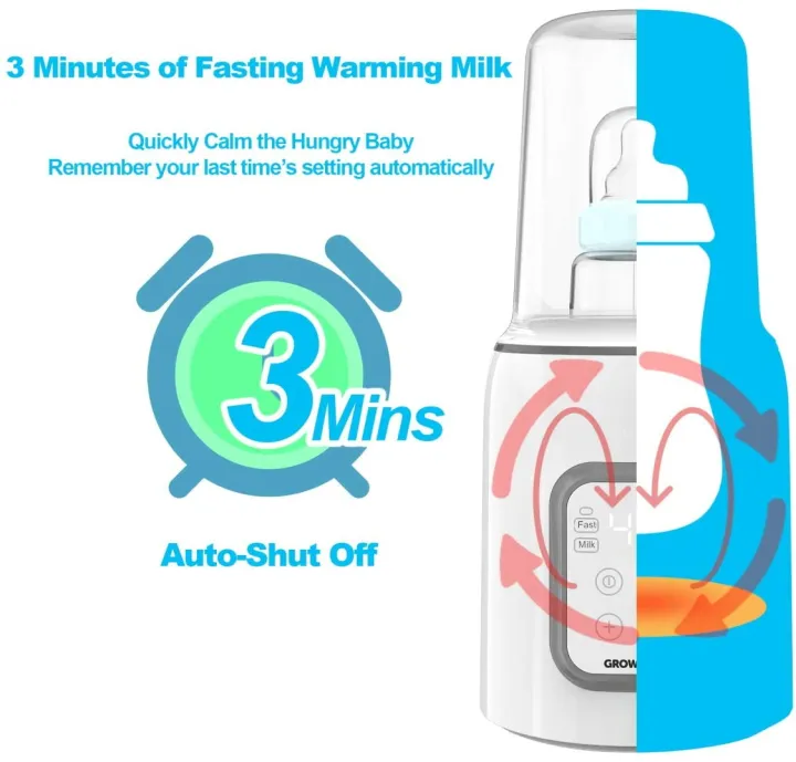 GROWNSY%20Baby%20Bottle%20Warmer,%205-in-1%20Bottle%20Warmer%20and%20Sterilizer%20with%20Timer,%20Food%20Warmer%20and%20Defrost,%20BPA-Free%20with%20LCD%20Display%20and%20Accurate%20Temperature%20Control%20for%20Br%20east%20Milk%20210W%20-%20Imported%20from%20UK%20-%20Image%204