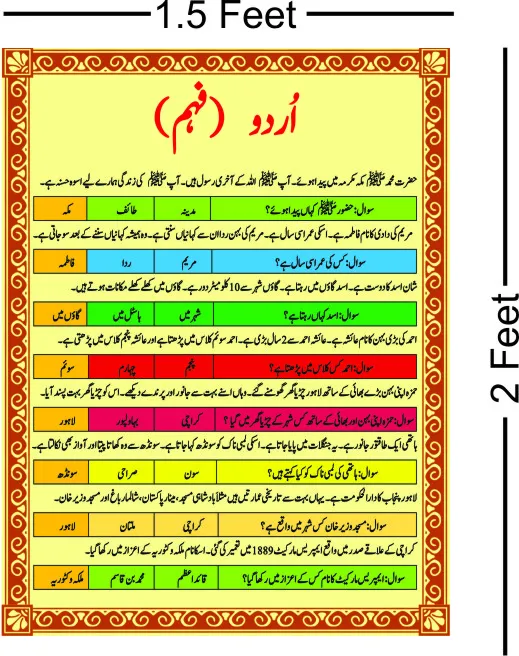 4%20Educational%20Classroom%20Poster%20Panaflex%20Home%20School%20Decoration%20108%20-%20Image%202