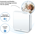 Beurer LR 310 Air Purifier with HEPA H13 Filter and UV Light Cleaning - White. 