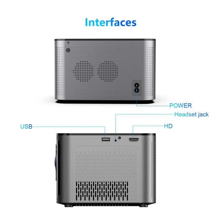 HY350%20ANDROID%2011.0V%20(CPU%20ALLWINNER%20H713)%20SMART%20PROJECTOR%202GB+32GB%20DUAL%20SPEAKER%201080P%20WITH%20DUAL%20BAND%20WIFI6%20AND%20BLUETOOTH%205.0%20BRIGHTNESS%20(LUMENS)%20580%20ANSI%20SUPPORT%204K%20-%20Image%208