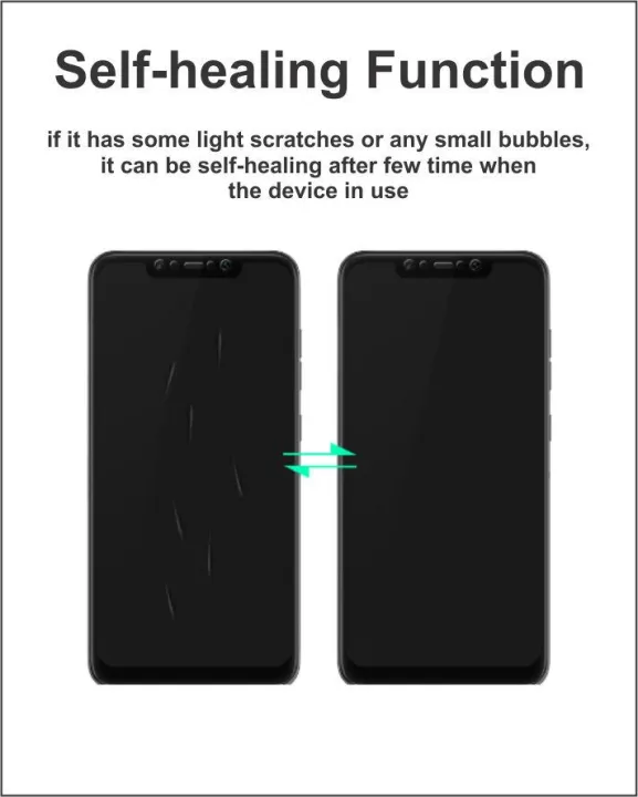 Screen%20Protectors%20-%20Amazfit%20Bip%20Xiaomi%20-%20Pack%20of%203%20-%20Best%20Material%20TPU%20Jell%20-%20Image%206