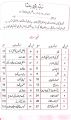 Aina Urdu Compulsory Quaid-o-Insha Pardazi for Class 5. 