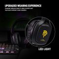 EasySMX Gaming Headset Xbox One Headset, PS4 Headset with Noise Canceling Mic, PC Headset with LED Light, Compatible with PC, PS4, Xbox One Controller(Adapter Not Included), Nintendo Switch, Mac. 
