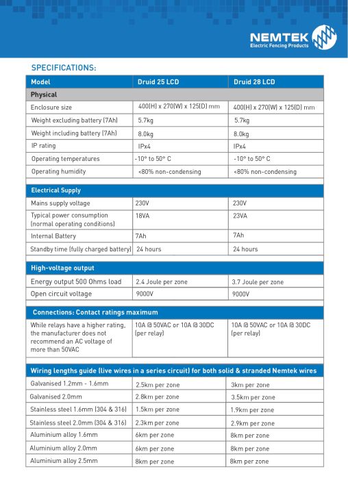 NEMTEK%20ELECTRIC%20FENCE%20ENERGIZER%20-%20Image%205