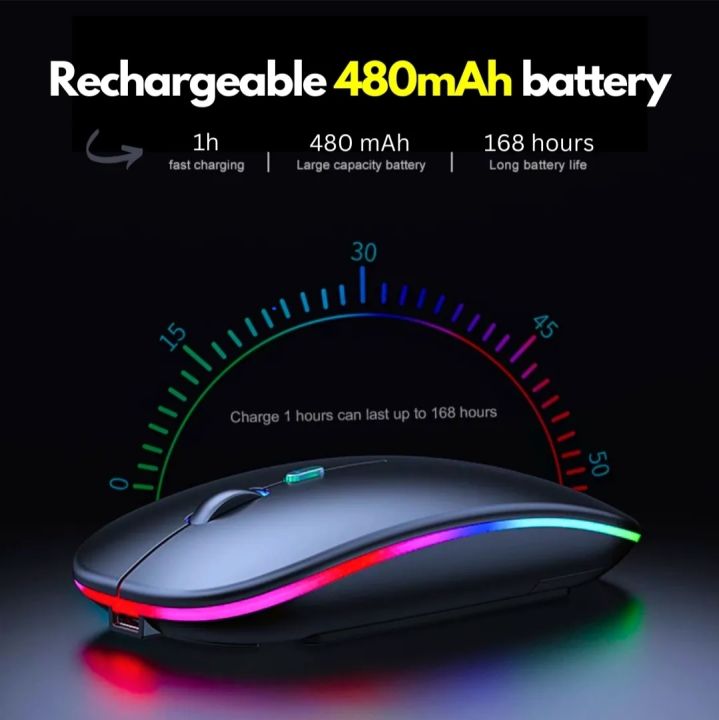 %E2%80%A2%20This%20wireless%20mouse%20offers%20premium%20quality%20and%20adjustable%20DPI%20for%20precise%20cursor%20control,%20perfect%20for%20home%20office%20and%20other%20uses.%20%E2%80%A2%20With%202.4%20GHz%20wireless%20connectivity,%20it%20provides%20convenient%20and%20reliable%20usage%20without%20tangled%20wires,%20ensuring%20seamless%20pe%20-%20Image%207