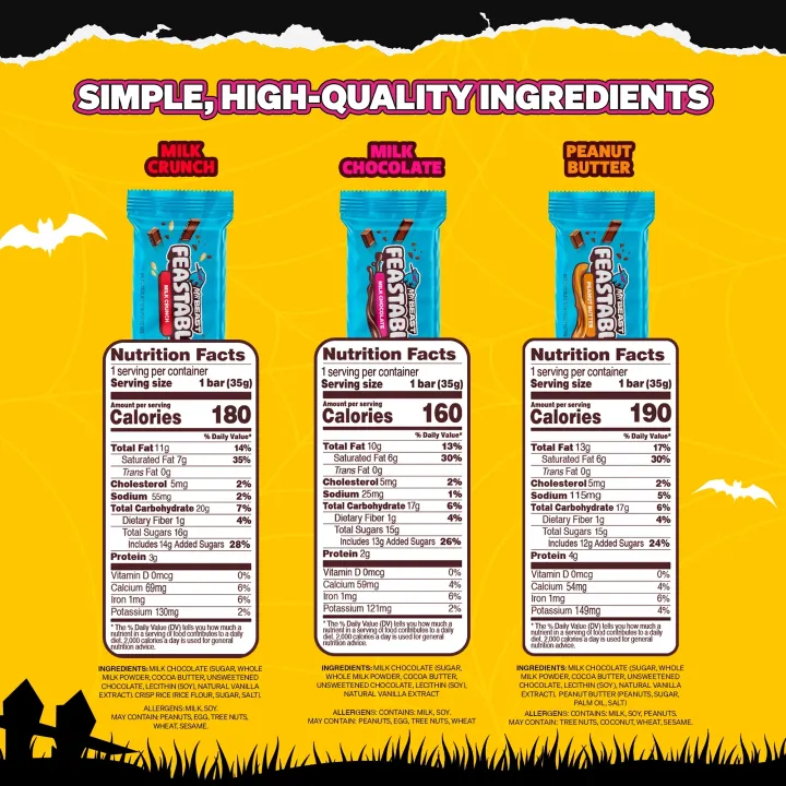 Feastables%20MrBeast%20Milk%20Chocolate%20Bars%20with%20Peanut%20Butter%20-%20Deez%20Nuts%20-%20Milk%20Chocolate%20Made%20with%20Grass-Fed%20Milk%20Chocolate%20and%20Organic%20Cocoa.%20Only%207%20Ingredients%20-%2035g%20-%203%20pcs%20-%20Image%208