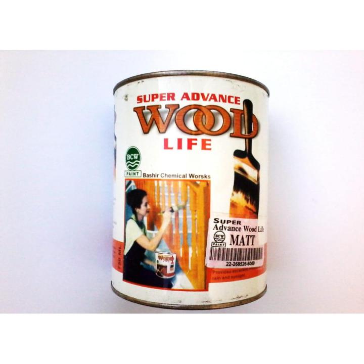 Elfy Varnish Gloss Finish