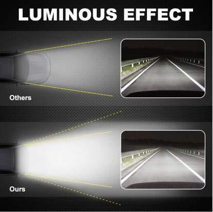 Super%20Bright%2021%20LED%20Light%20Bar%20For%20Car%20Bumpers,%20Jeeps%20&%20Bikes%20Universal%20Fitting%20-%20Image%207