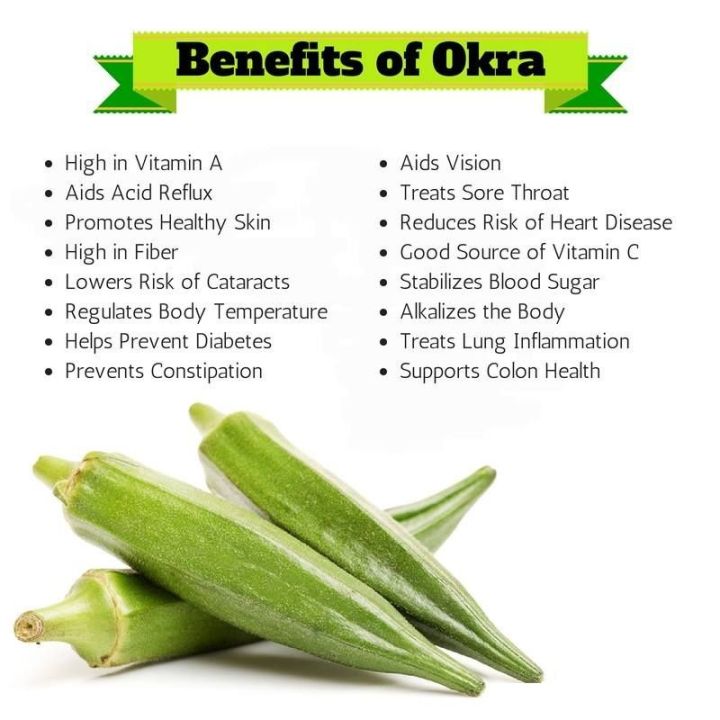 50+%20Okra%20Lady%20Finger%20(Bhindi)%20Kitchen%20Gardening%20Vegetable%20Seeds%20-%20Image%206
