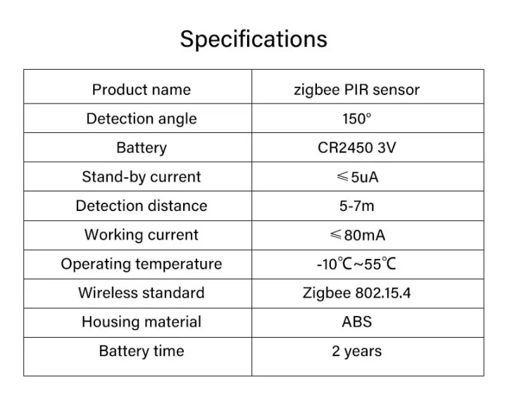 Aubess%20Tuya%20Smart%20ZigBee%203.0%20Battery%20Alexa%20PIR%20Motion%20Sensor%20Detector%205-7M%20150%C2%B0%20Works%20with%20ZigBee%20BLE5.0%20Bluetooth%20Mesh%20Gateway%20Hub%20-%20Image%207
