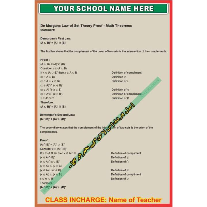 De Morgans Law Maths Math Mathematics - Board and Chart Graphics Flex sheet Panaflex Penaflex pana pena flex for Learning Education and Decoration of Class Room of School and College with customise Your School and Teacher Name