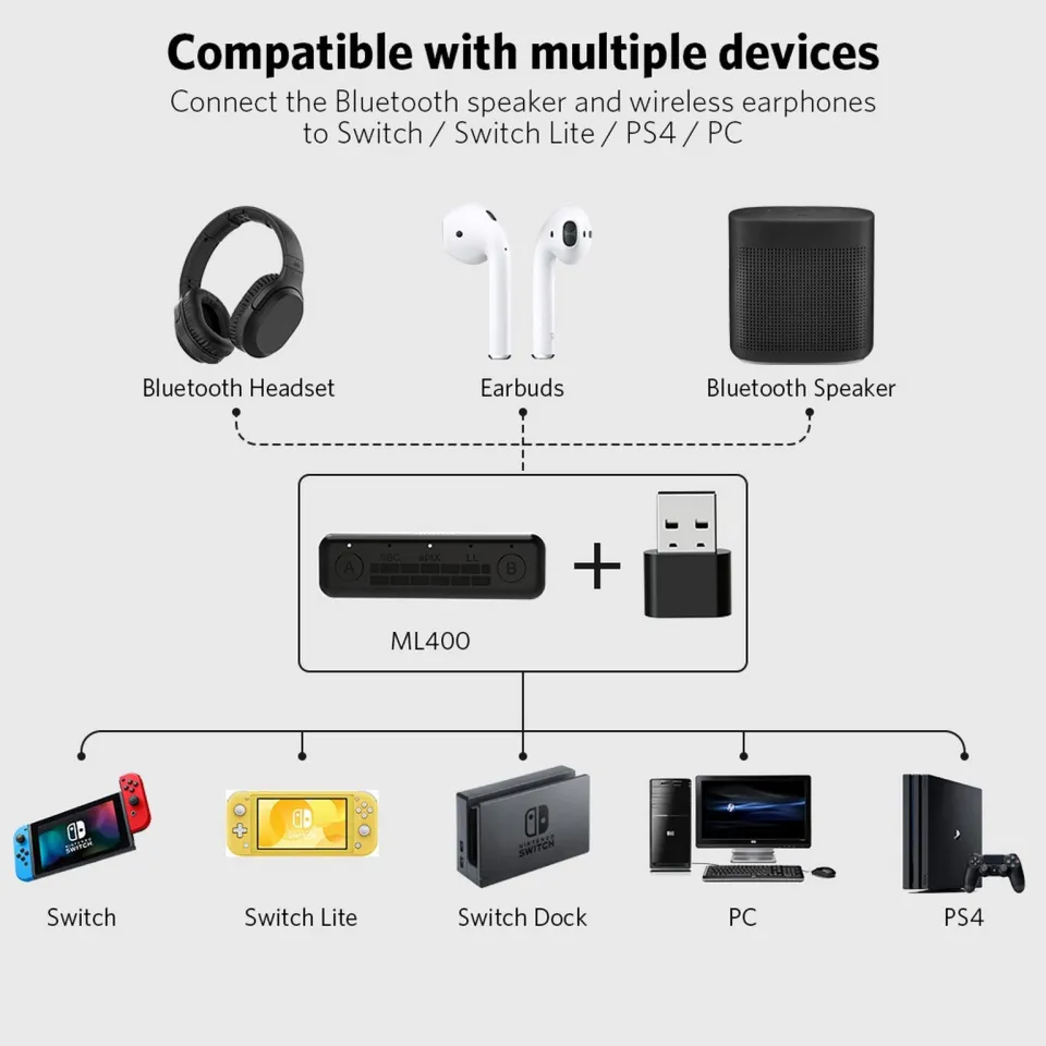 Bluetooth Audio Nintendo Switch Headset Settings Bluetooth Audio