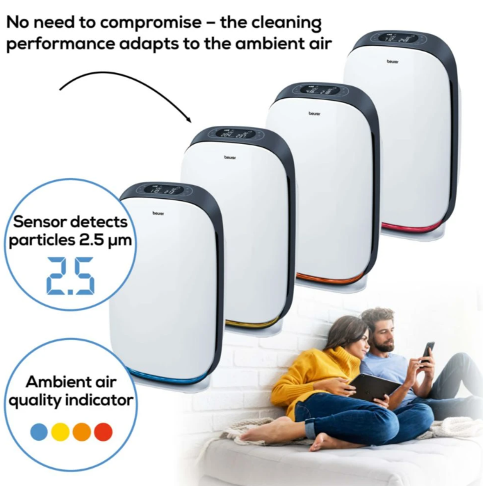 Beurer%20LR%20500%20Air%20Purifier%20%20-%20Clean%20and%20fresh%20air%20within%20your%20own%20four%20walls.%20-%20Image%205