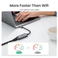 UGREEN USB C to Ethernet Adapter RJ45 to Thunderbolt 3 Type C Gigabit Network LAN Converter 10/100/1000Mbps for MacBook Pro Air, iPad Pro, Galaxy S20 S10 S9, XPS 13 15, Surface Book 2 Go, Chromebook. 