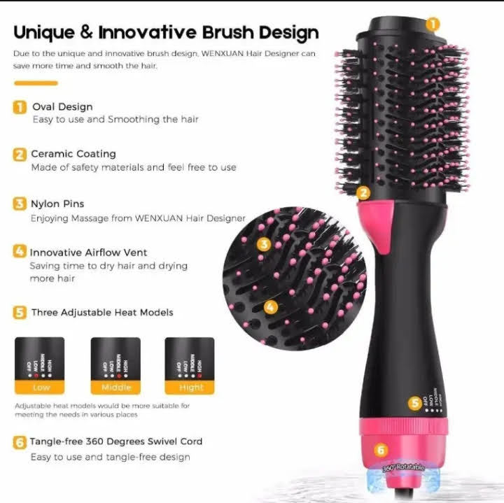 one%20step,%20hot%20air%20brush,%203%20in%201,%20dryer,%20straightner,%20comb,%20straightener%20brush,%20hair%20dryer,%201%20step%203in1,%20jerry%20traders.%20-%20Image%205