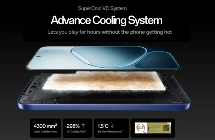 OPPO%20A6%20Pro%20%7C%208GB%20RAM%20+%20256GB%20ROM%20-%20Image%208