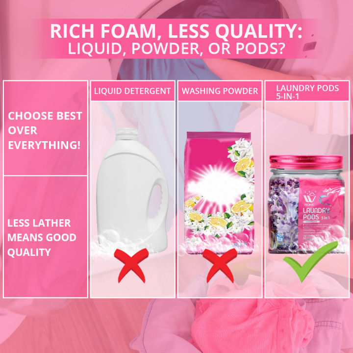 WBM%20Laundry%20Detergent%20Pods%205%20In%201%20Technology%20-%20Rose,%2032%20Total%20Loads%20-%20Laundry%20Pods%20-%20Image%205