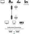 PREMIUM HDMI 4k UHD › HDTV 2.0v  › HDR High Speed cable. 