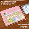 Wubi practice typing artifact Wubi root table mouse pad keyboard diagram formula girl computer input method large. 