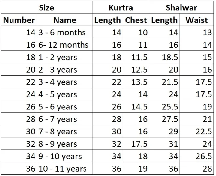 Baba%20Boys%20Kurta%20Suit,%20Stylish%20Design,%20Cute%20&%20Comfortable%20Baby%20Boy%20Shalwar%20Kameez%20for%20Weddings%20and%20Eid%20(for%20Kids%203%20Months%20to%2011%20Years)%20-%20Image%203