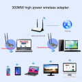 High Power USB Wireless Adapter Wifi Adapter Decoder BT-N9100 for Beini RTL8192FU High Power 3000MW. 