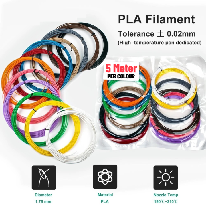 5%20Meter%201.75mm%20PLA%20Filament%20for%203D%20printers%20&%203d%20Pen%20Filament%20PLA%20Filament%203D%20pen%20wire%20pen%20filament%20-%20Image%202