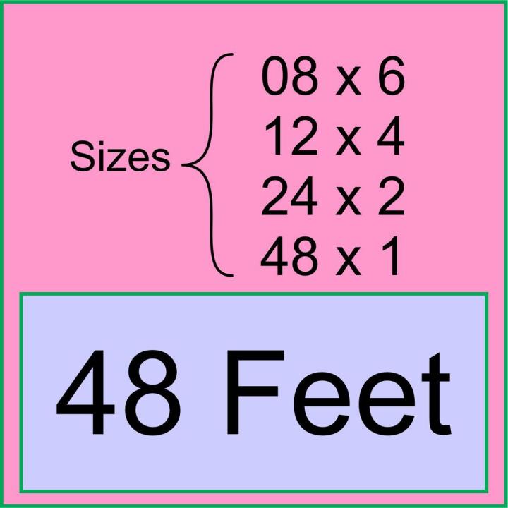 48 feet Size - Board and Chart Graphics Flex sheet Panaflex Penaflex pana pena for Decoration with customise Your Name, Title, Address and Contact