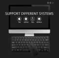 2.4G Wireless Keyboard and Mouse Combo, Ultra Slim Small Gaming Keyboard Mouse Kit Set, Portable Silent Keyboards for PC Desktop Notebook Laptop, Smart TV. 