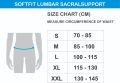 Lumbo Sacral Support (Spinal Belt). 