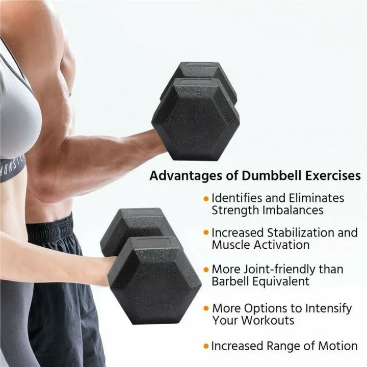 Dumbbells%20-%20Brand%20Liveup%20Sports%20-%20Product%20Hex%20Rubber%20Dumbbell%20-%20%20Weight%2012%20kg%20Pair%20-%20Description-Hex%20shaped%20dumbbells,High-quality%20rubber%20coated,Ergonomic%20chrome%20handle,Rubber%20encased%20body%20to%20prevent%20damage%20-%20Code%20LS%202021-12%20-%20Image%209