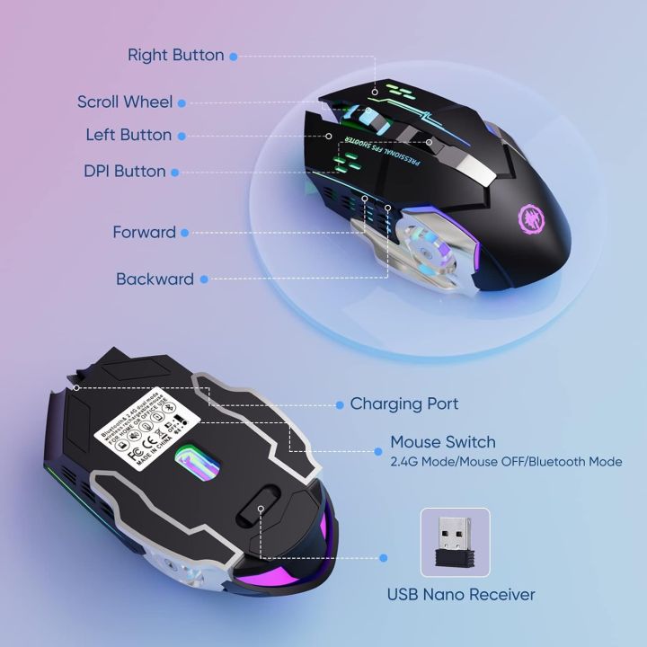 Wireless%20Gaming%20Mouse%20RGB%20Rechargeable%20Mouse%202.4G%20USB%20Cordless%20Computer%20Mice%20with%207%20Color%20Backlit,%206%20Buttons%20&%20Silent%20Click%20for%20Laptop,%20iPad,%20Mac%20OS,%20PC,%20Windows%20RGB%20wireless%20gaming%20mouse%20High%20DPI%20wireless%20mouse%20Type-c%20Charging%20support%20-%20Image%208