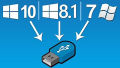 Ultimate Windows Collection: Activated Windows 7/8/10/11 - Updated Versions with 32GB Bootable USB & Essential Software. 