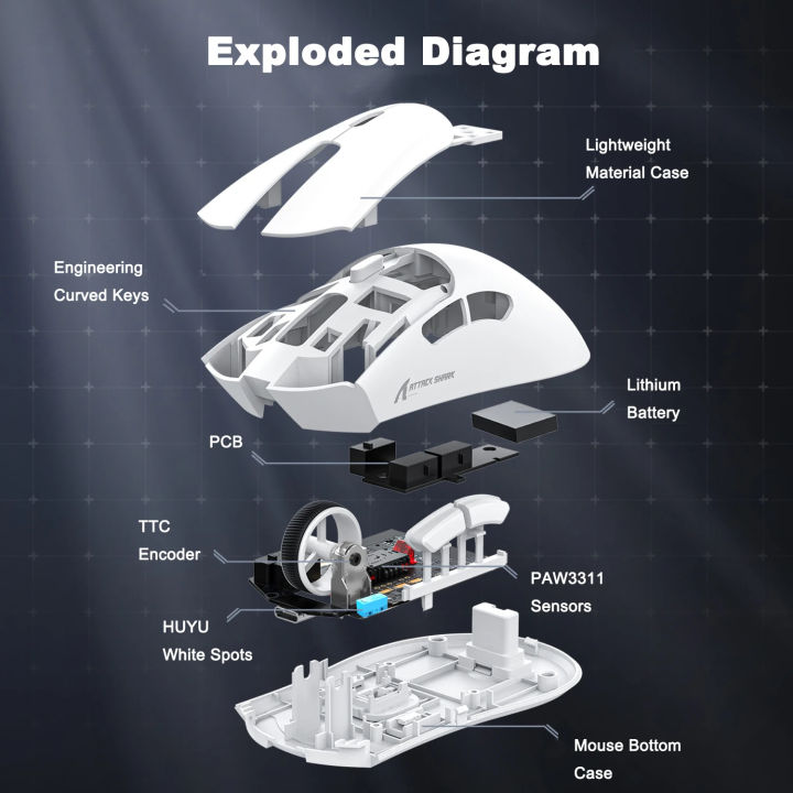 Attack%20Shark%20R1%20Gaming%20Mouse%20With%20Adjustable%20DPI%20Wireless/Wired%20Connection%20Modes%20Mice%20Lightweight%20Gaming%20Mouse%20Ergonomic%20Design%20-%20Image%206