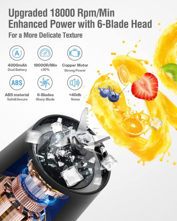 Ultra%20Fast%20Juicer%20%E2%80%93%20Juicer%20Blender%20Machine%20%E2%80%93%20Mini%20Juicer%20Machine%20%E2%80%93%20Juicer%20Machine%20Mini%20%E2%80%93%20High%20Power%20Portable%20USB%20Rechargeable%20Blender%20For%20Smoothies,%20Shakes%20&%20Fresh%20Juices%20%E2%80%93%20Ideal%20For%20Home,%20Travel,%20Gym%20&%20Office%20Use%20-%20Image%204