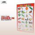 Vegetables Name Wall Chart | Wall Poster of Vegetable Names in English and Urdu with Pictures | HD Pictures Presentation For Preschool Kids on 200 grams Laminated Card 20*30 inches. 