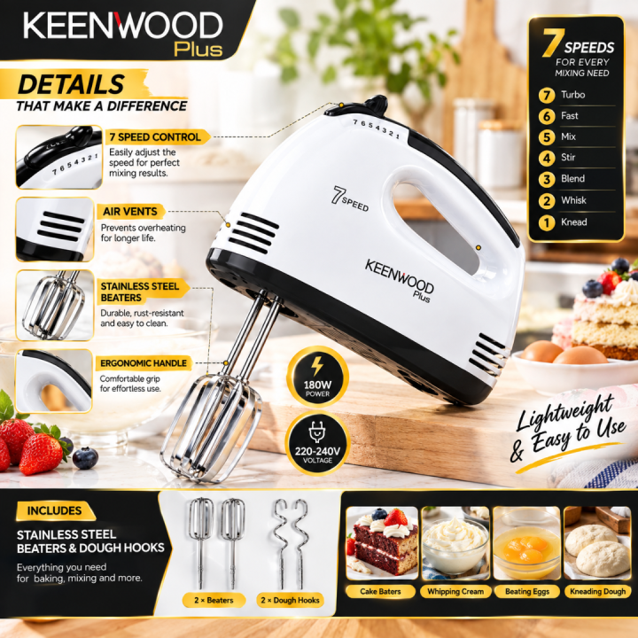 Electric%20Hand%20Mixer,%20Egg%20Beater,%207%20Speed%20Mixer,%20Cake%20Baking%20Mixer,%20Stainless%20Steel%20Beaters,%20Handheld%20Kitchen%20Tool%20%7C%20180W%20Lightweight%20Powerful%20Motor%20-%20Image%202