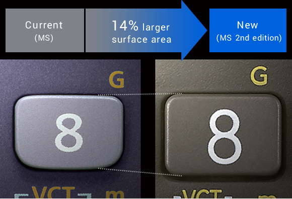 Scientific%20Calculator%20Fx-100ms%202nd%20Edition%20(Full%20Function)%20-%20Image%206