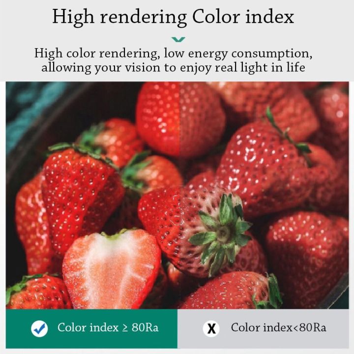 Warm%205W/3W%20Mini%20Bi-Pin%20Base%20LED%20Light%20Bulbs%20MR11/MR16/GU10%20Halogen%20Bulb%20Spotlight%20Lamp%20-%20Image%203