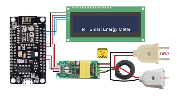 it’s raining circuitpython guide updates « adafruit... IoT Smart Energy Meter – Real-Time Electricity Monitor (KWh/Units/Watts ...